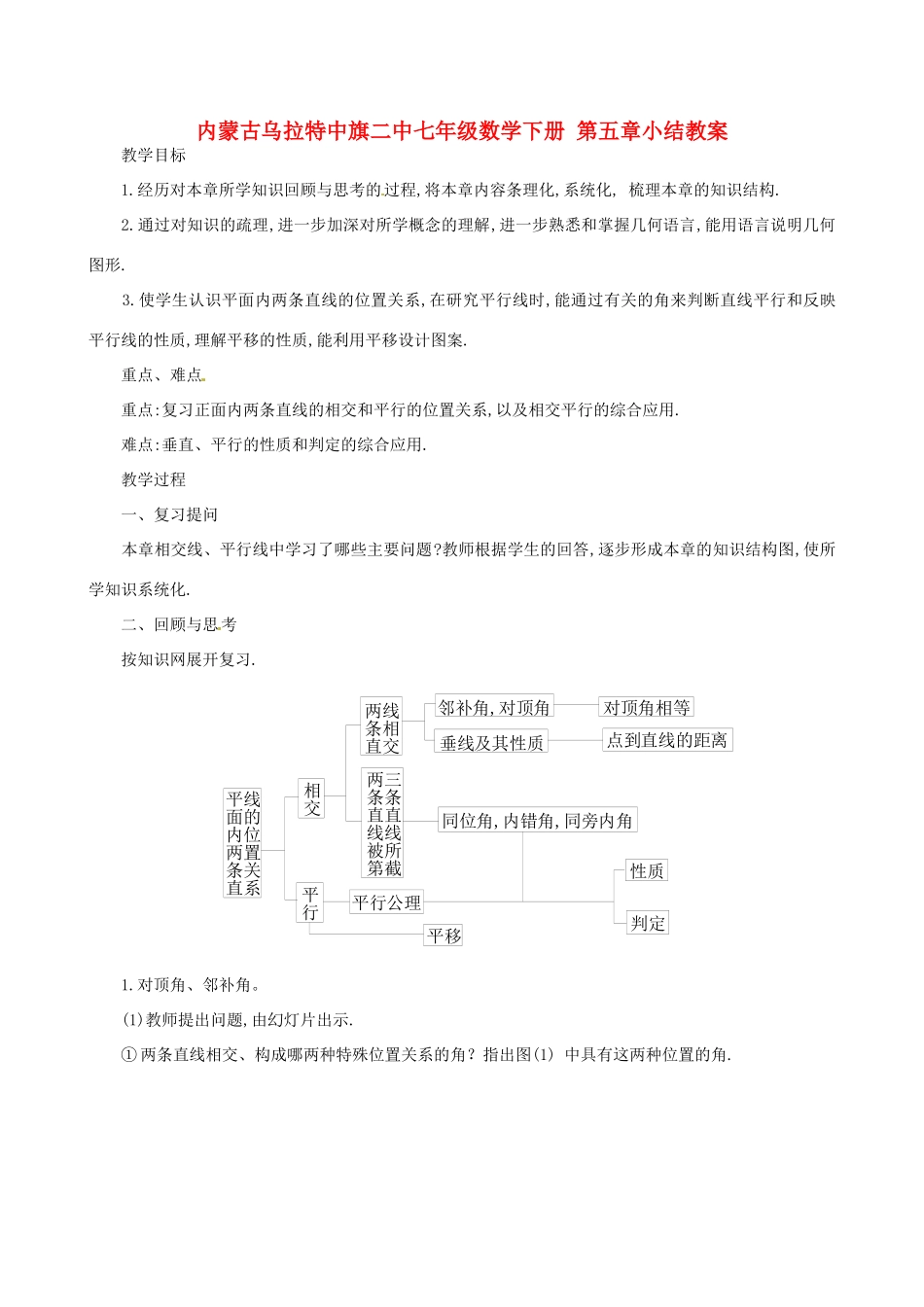 内蒙古乌拉特中旗二中七年级数学下册 第五章小结教案_第1页
