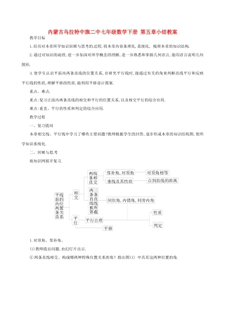 内蒙古乌拉特中旗二中七年级数学下册 第五章小结教案