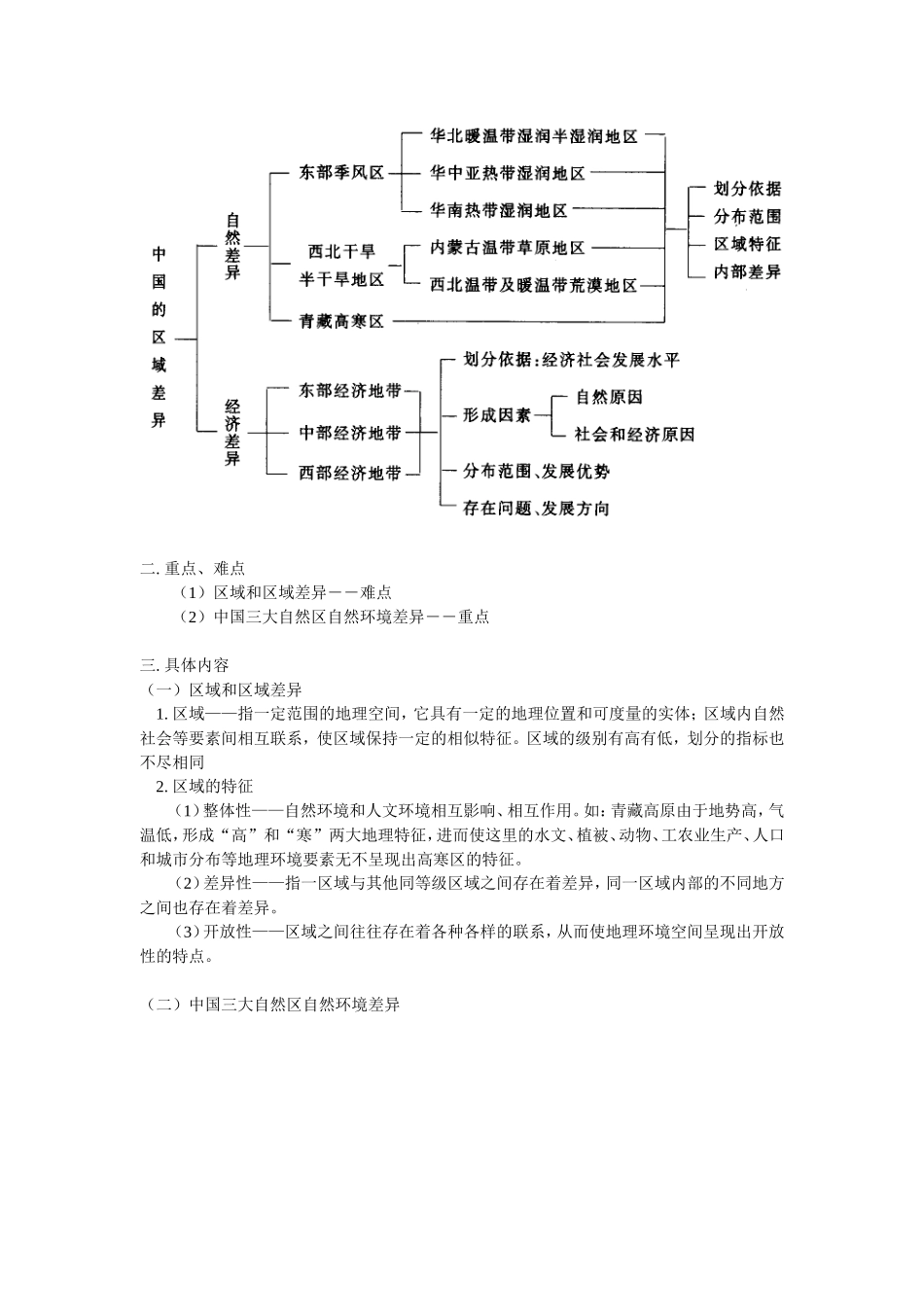 《区域与区域差异》教案（3）_第2页