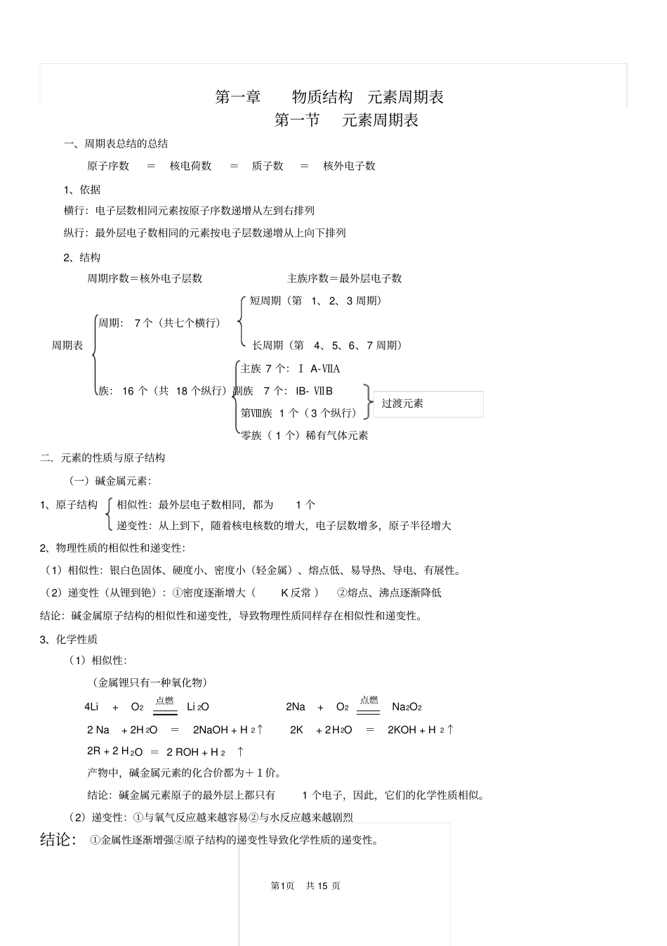 (完整word版)高一化学必修二全册知识点总结(人教版)_第1页
