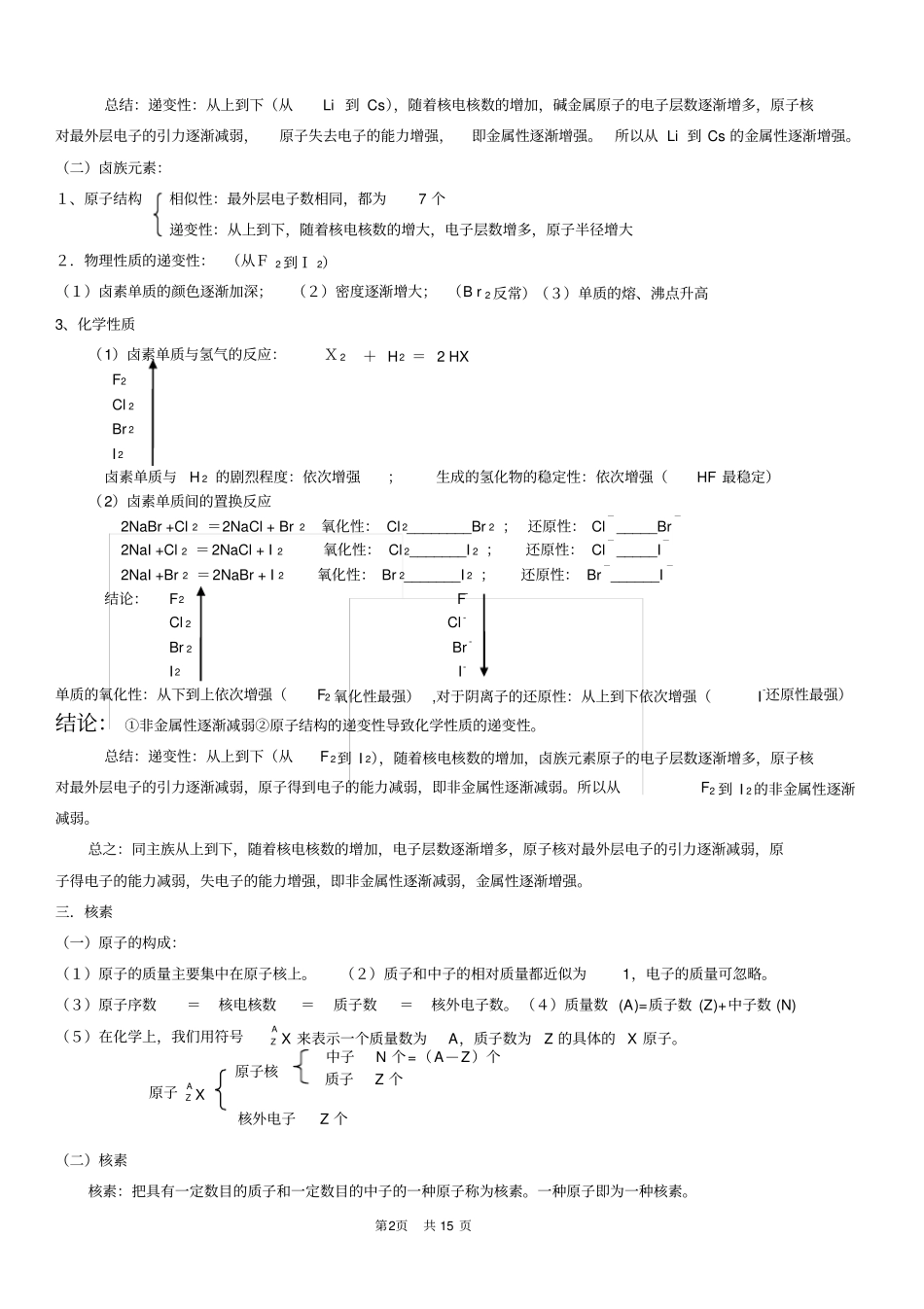 (完整word版)高一化学必修二全册知识点总结(人教版)_第2页