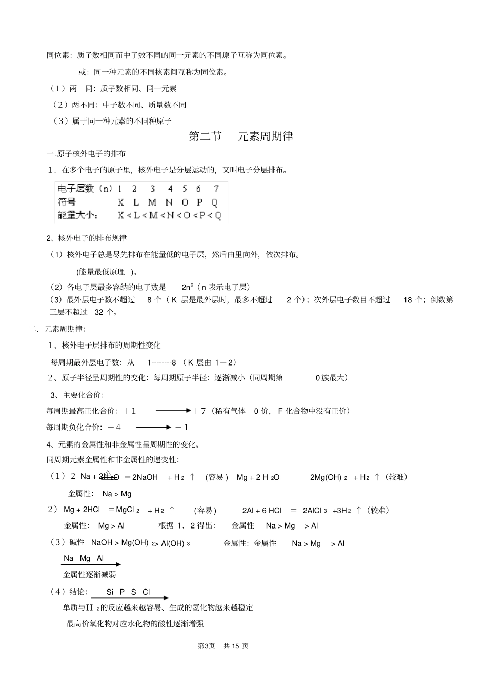 (完整word版)高一化学必修二全册知识点总结(人教版)_第3页