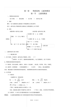 (完整word版)高一化学必修二全册知识点总结(人教版)