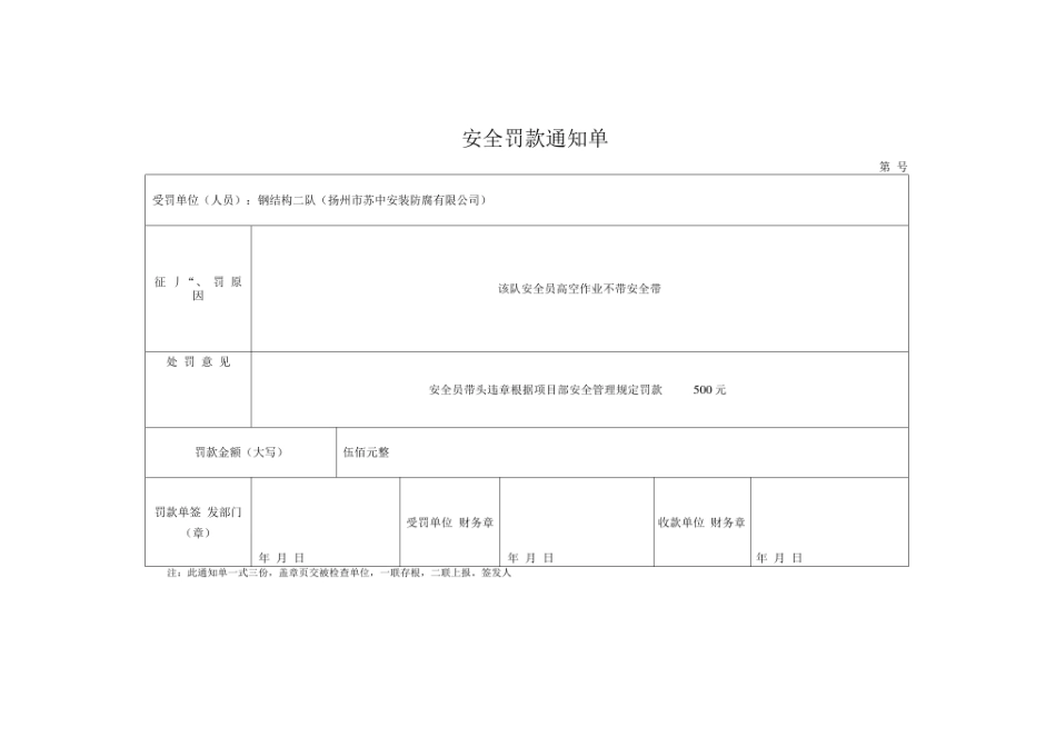 安全罚款通知单_第1页