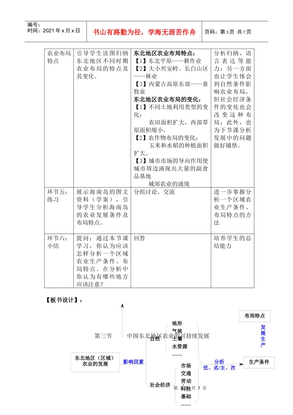 23 中国东北地区农业的可持续发展_第3页