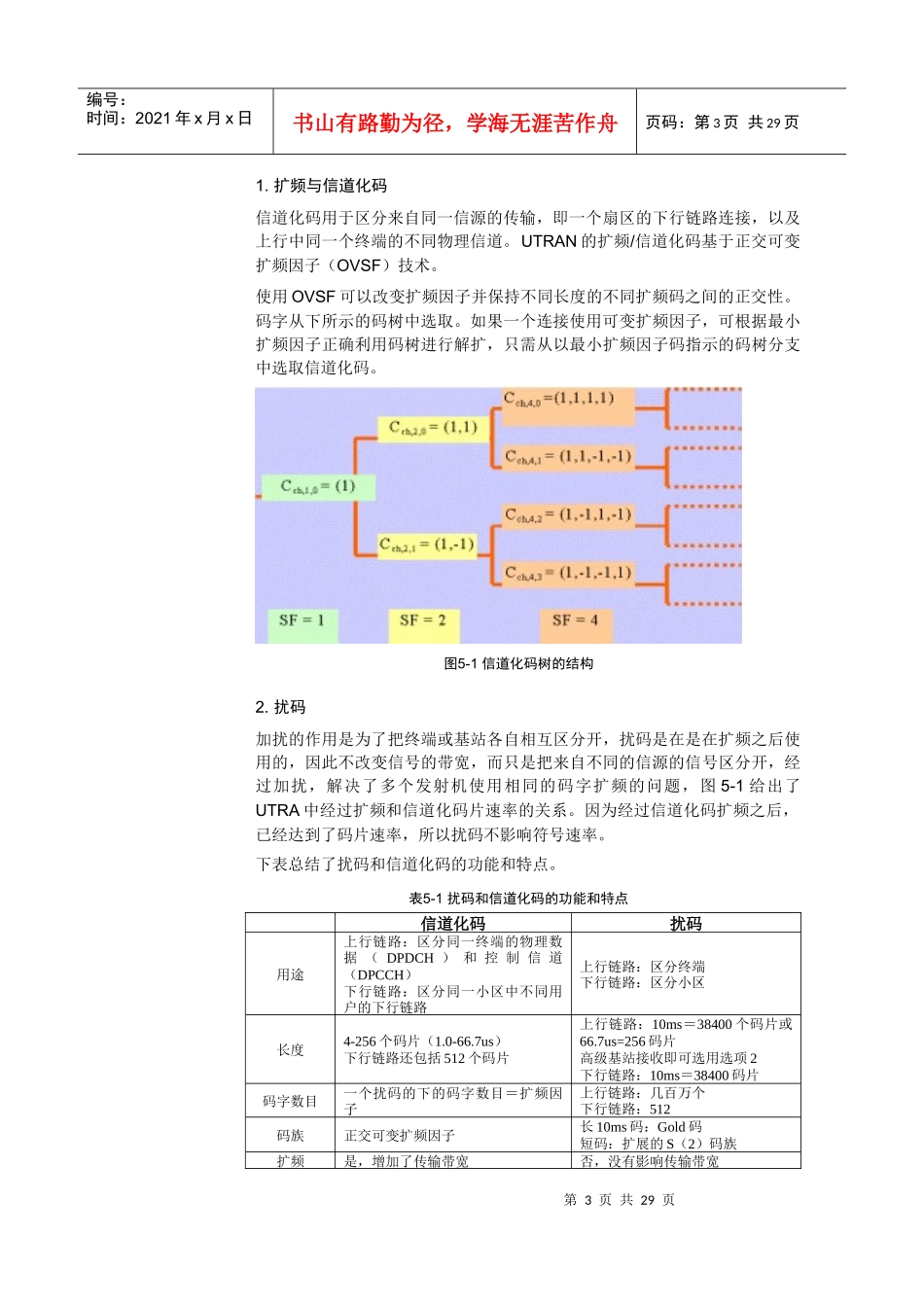 【网络通信】华为培训第5章WCDMA无线接口技术_第3页