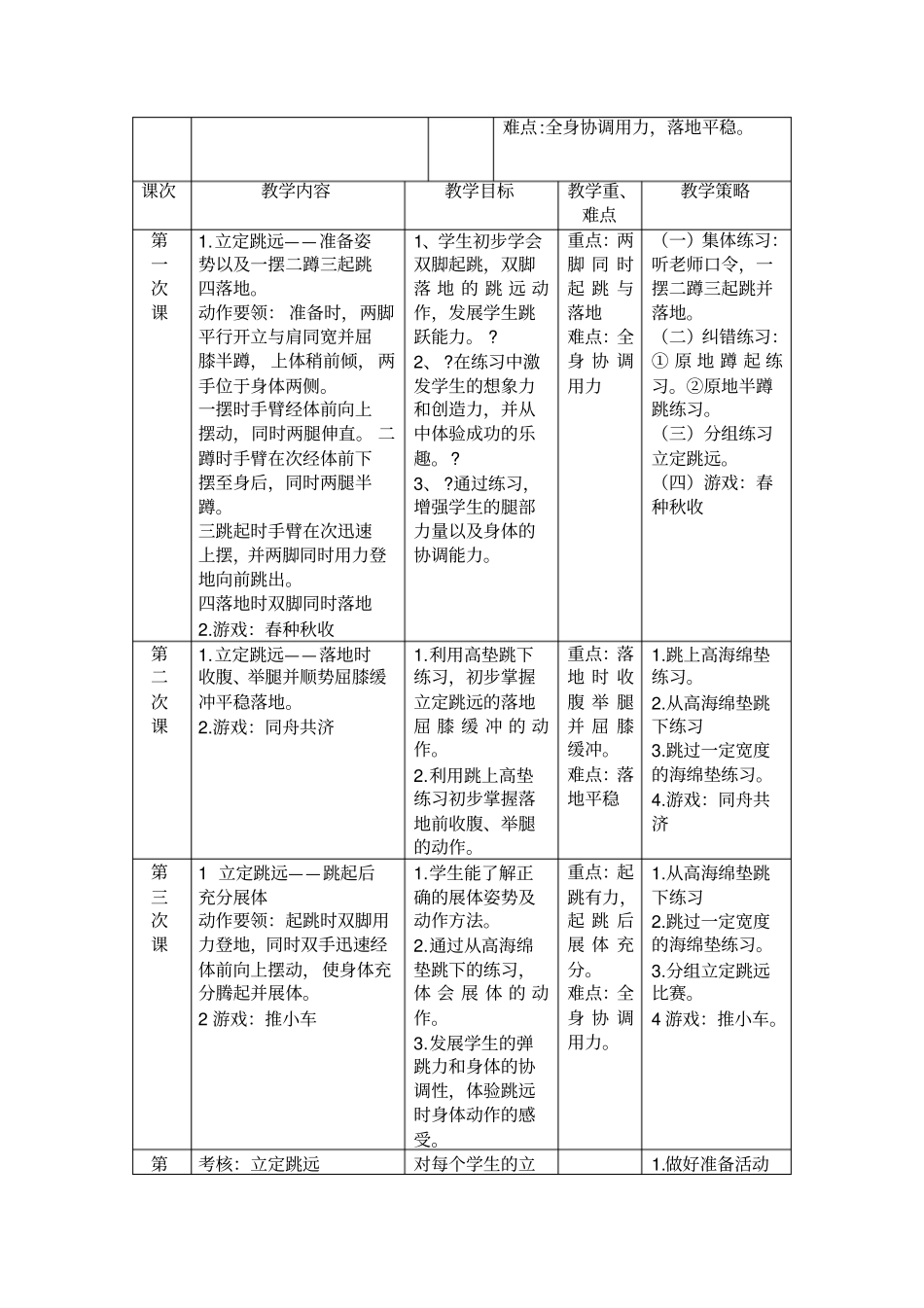 (二年级立定跳远)_第2页