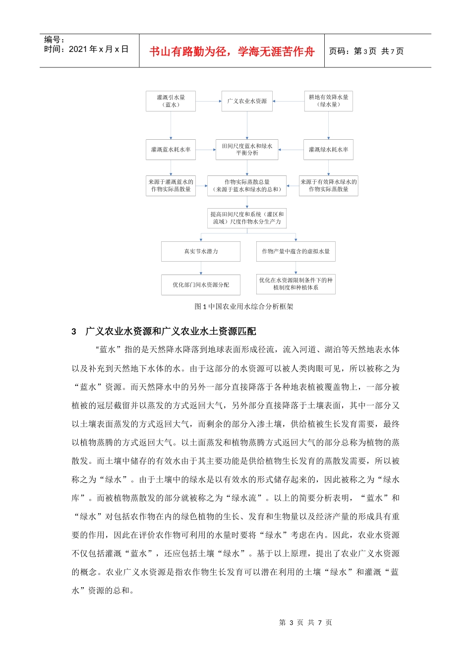 农业用水分析新框架和中国粮食作物水分生产力_第3页