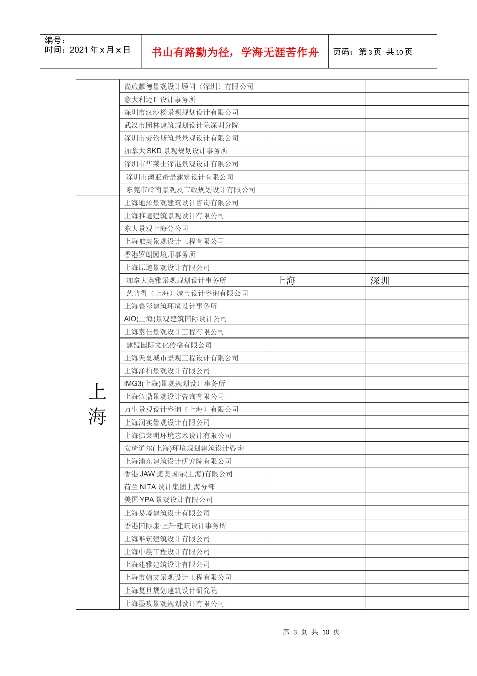 北京住宅区景观规划调查与对策_第3页