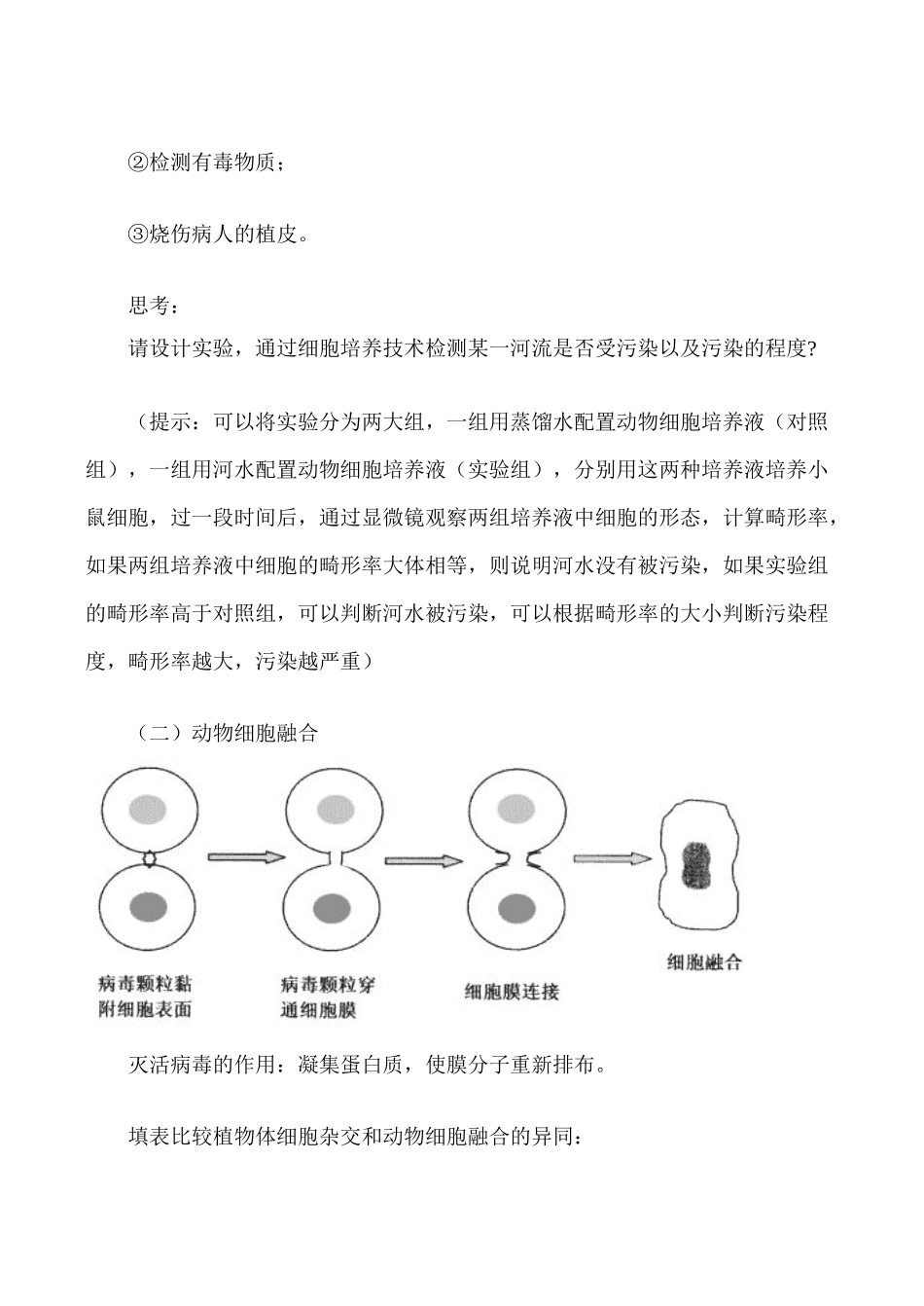 高二生物选修3 动物细胞工程_第2页