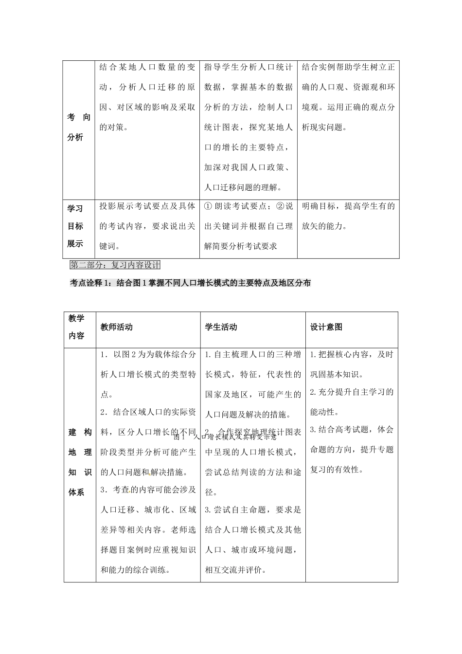 高考地理二轮复习 人口与城市（第1课时）教案-人教版高三全册地理教案_第3页