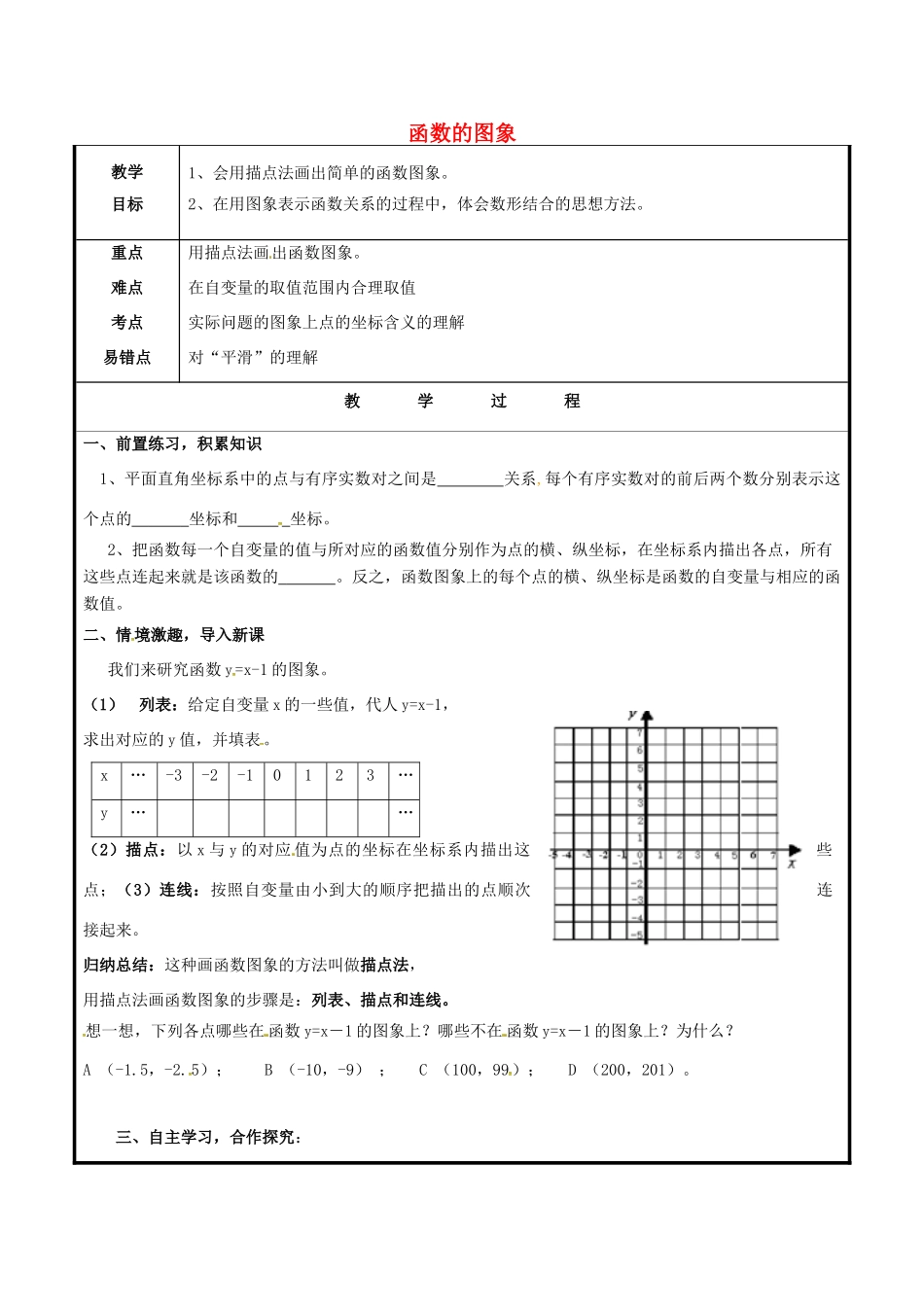 山东省聊城市高唐县八年级数学下册 10.1 函数的图象教案 （新版）青岛版-（新版）青岛版初中八年级下册数学教案_第1页
