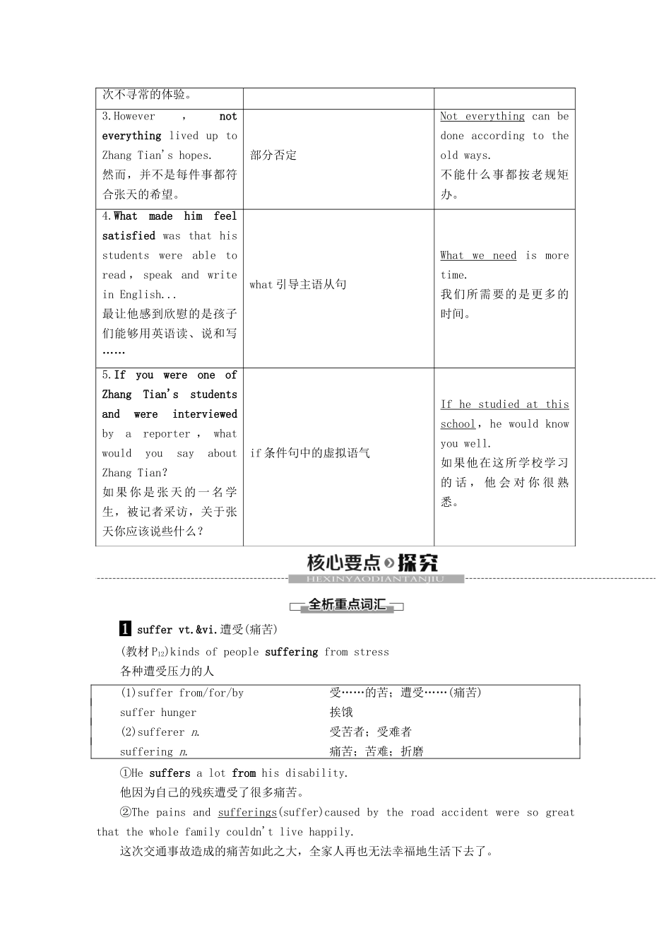 高中英语 Unit 1 Life Choices Section Ⅳ Language Points（Ⅱ）（Lesson 2  Lesson 3）讲义 北师大版必修1-北师大版高一必修1英语教案_第3页