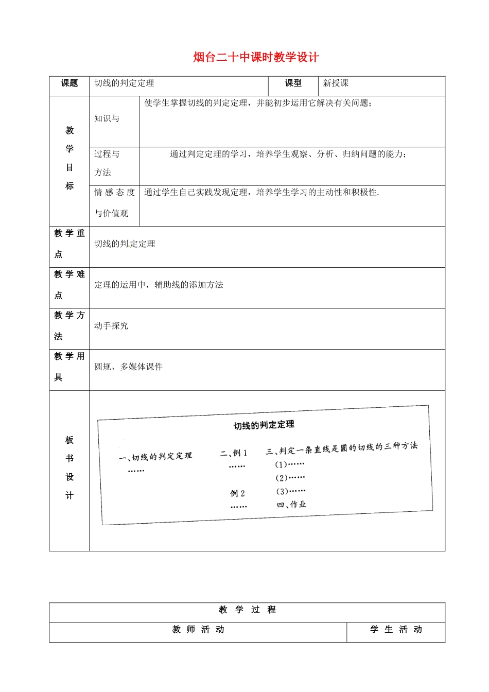 山东省烟台20中九年级数学《切线的判定定理》教学设计_第1页