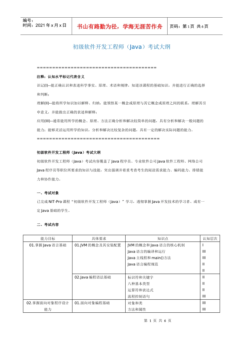 58-初级软件开发工程师(Java)考试大纲_第1页