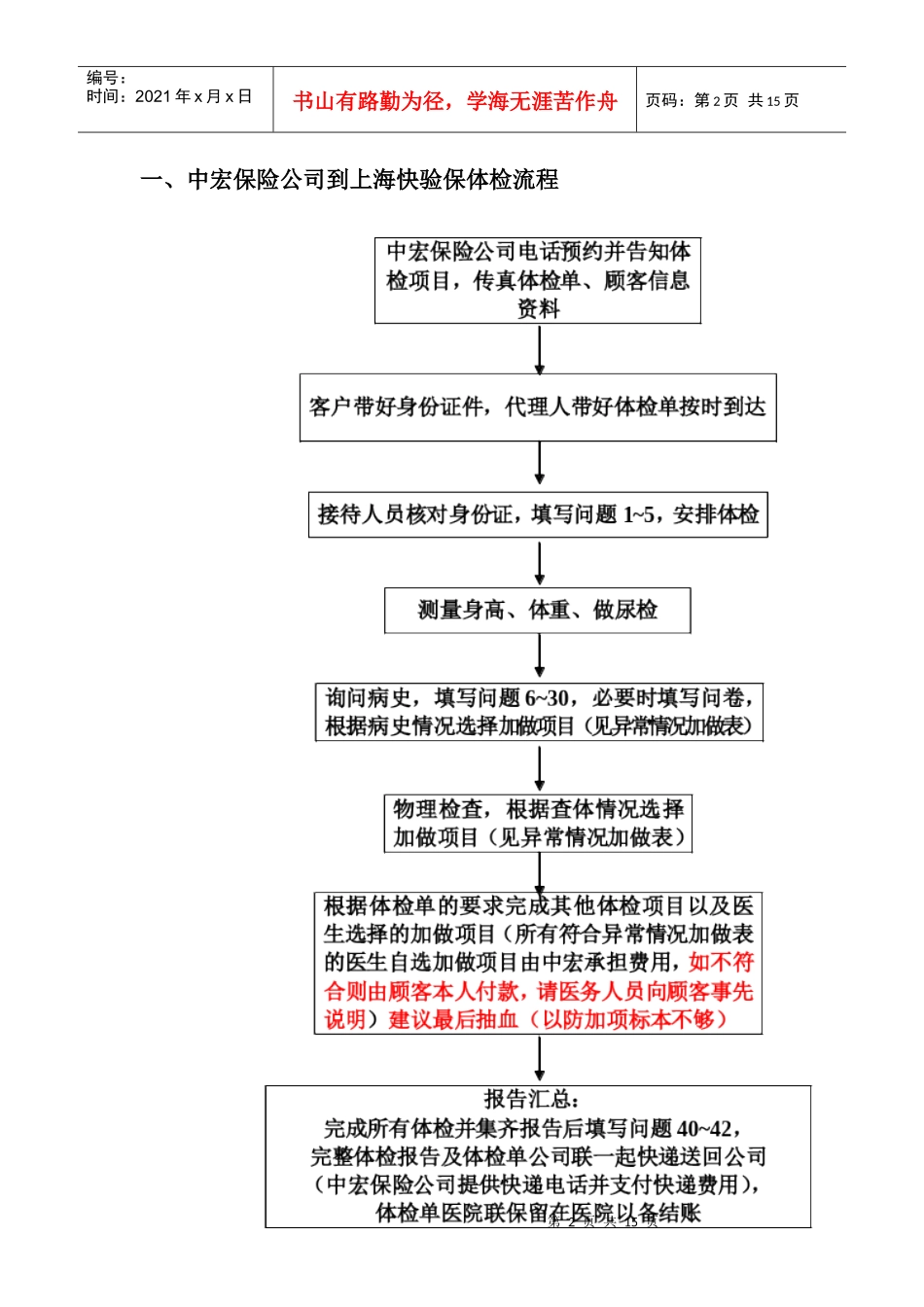 上海快验保医生护士配合中宏保险公司体检指导说明doc-上_第2页