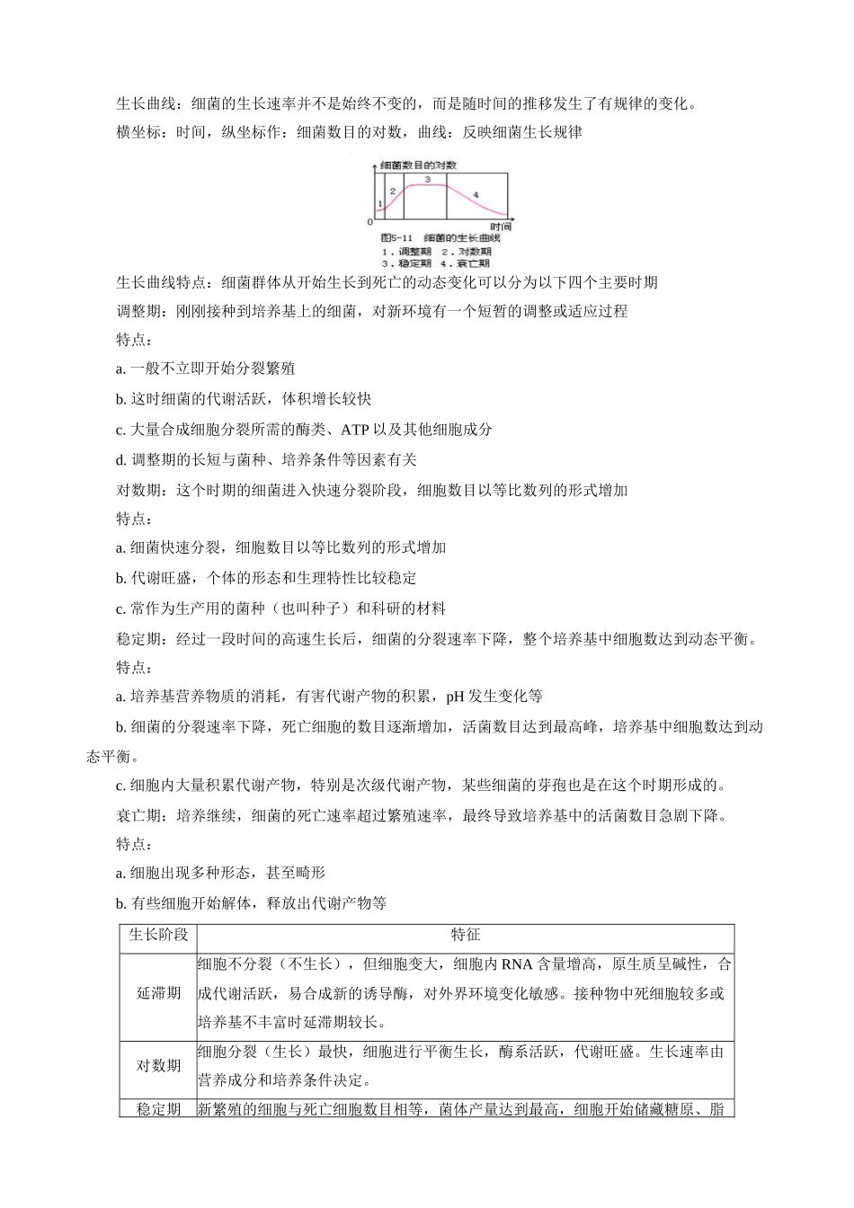 高三生物新课 微生物的生长及发酵工程 人教版_第2页