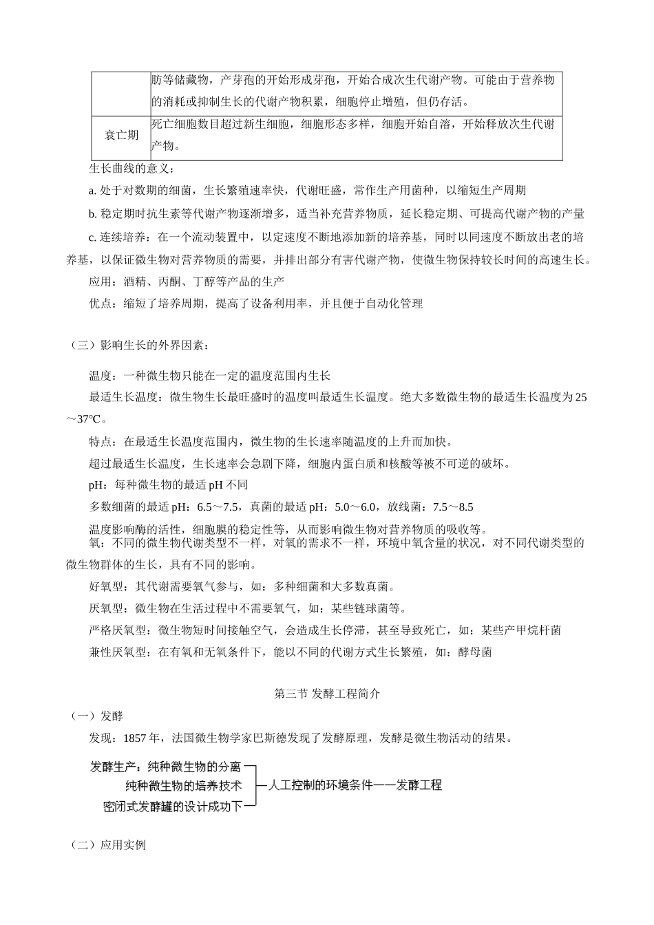 高三生物新课 微生物的生长及发酵工程 人教版_第3页