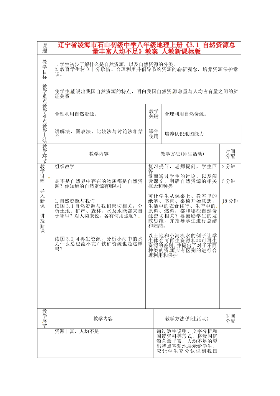 辽宁省凌海市石山初级中学八年级地理上册《3.1 自然资源总量丰富人均不足》教案 人教新课标版_第1页