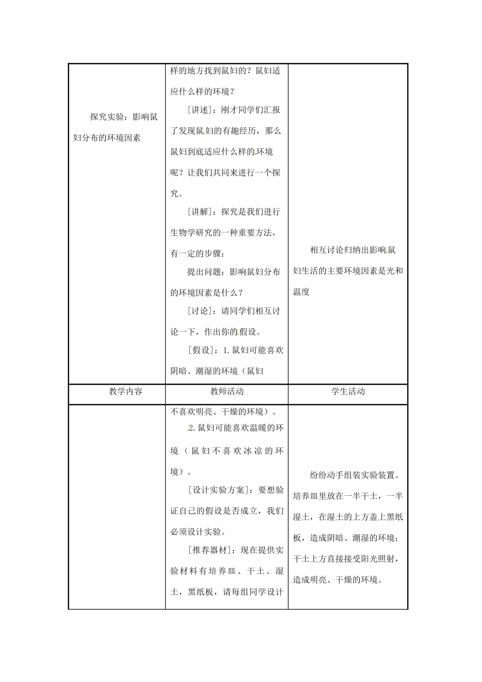 辽宁省辽阳市第九中学七年级生物上册《1.1.2 生物与环境的关系》教案 新人教版_第2页