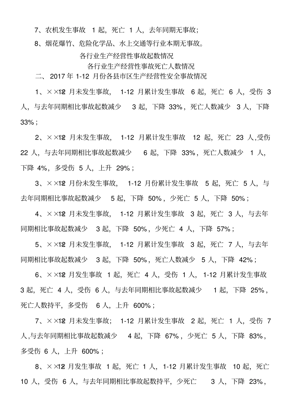 安全生产信息简报_第2页