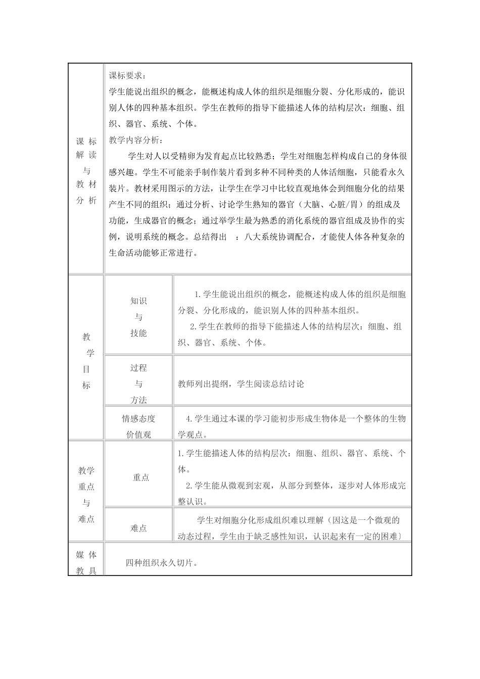 七年级生物上册 第二单元 生物体的结构层次第二章 细胞怎样构成生物体第二节 动物体的结构层次教案 （新版）新人教版-（新版）新人教版初中七年级上册生物教案_第2页