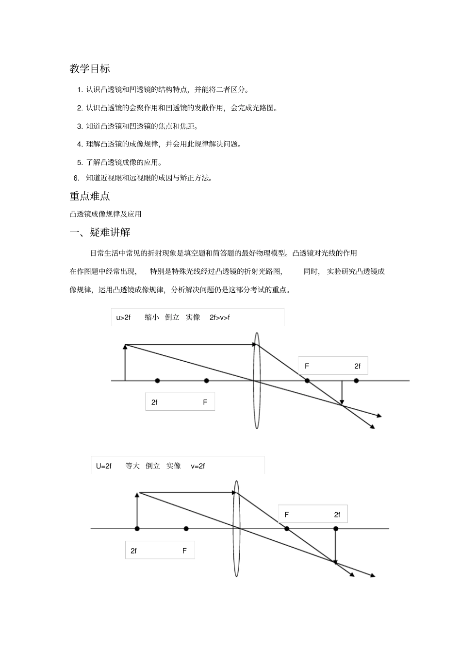 (完整版)人教版初中物理透镜及其应用讲义_第1页