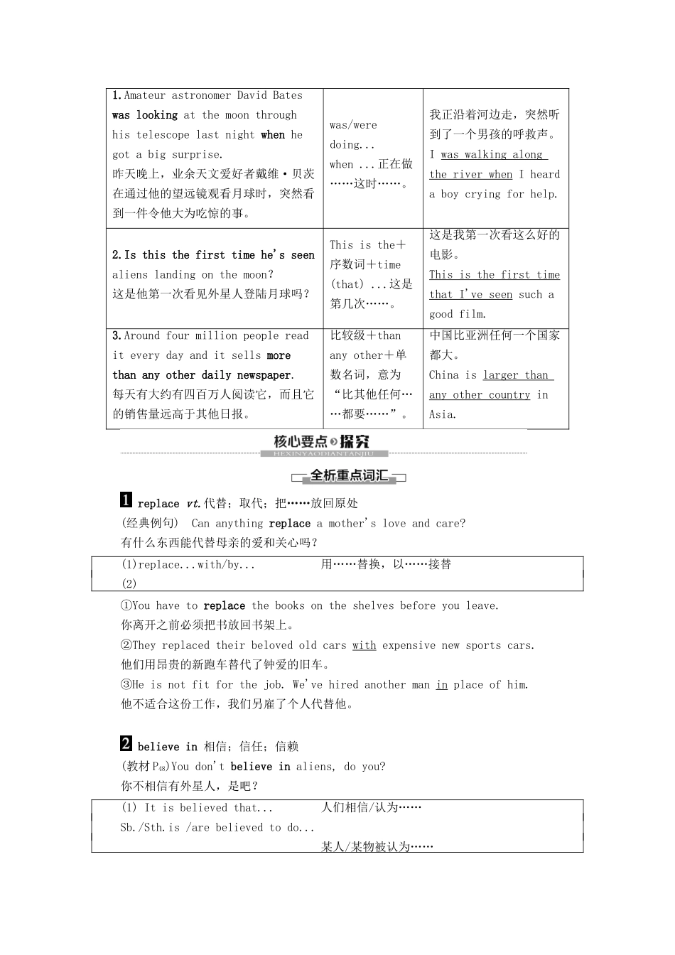 高中英语 Module 5 Newspapers and Magazines Section Ⅳ Using Language教案（含解析）外研版必修2-外研版高一必修2英语教案_第3页