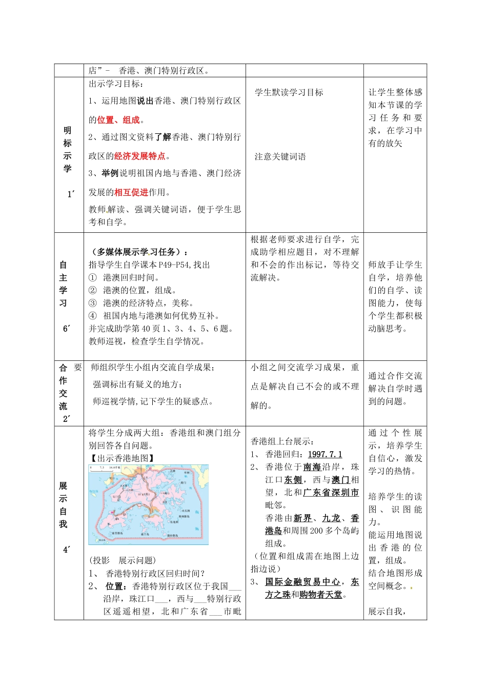 山东省滕州市大坞镇大坞中学八年级地理下册 第八单元 第2课《香港、澳门特别行政区》教案 商务星球版_第2页
