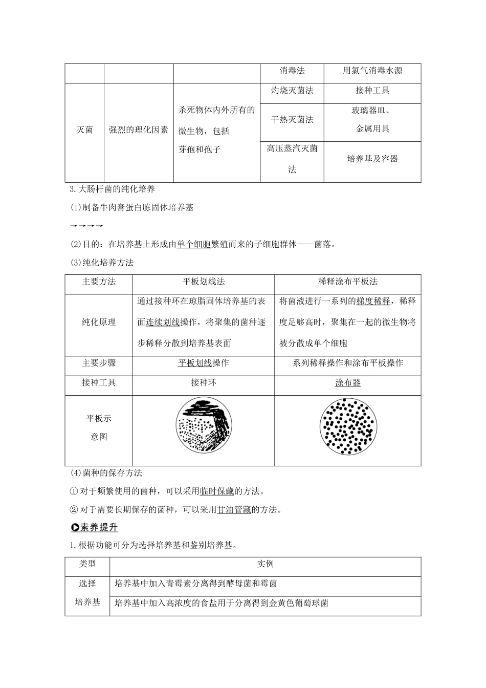 （鲁京津琼）高考生物总复习 第31讲 微生物的培养与应用教案-人教版高三全册生物教案_第2页