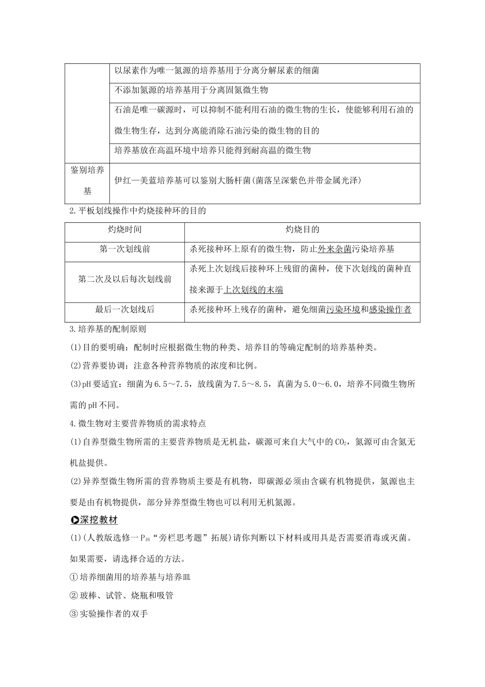（鲁京津琼）高考生物总复习 第31讲 微生物的培养与应用教案-人教版高三全册生物教案_第3页