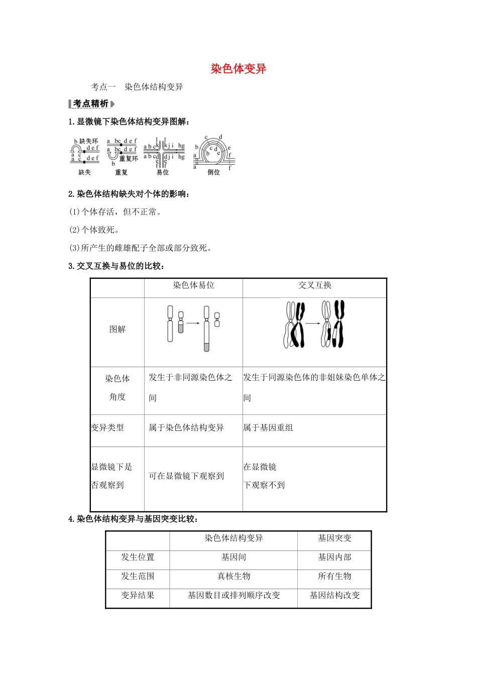 版高考生物一轮复习 第5章 基因突变及其他变异 2 染色体变异教案 新人教版必修2-新人教版高三必修2生物教案_第1页