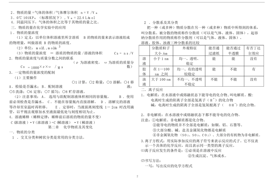 (word完整版)高中化学必修一复习知识点,推荐文档.docx_第2页
