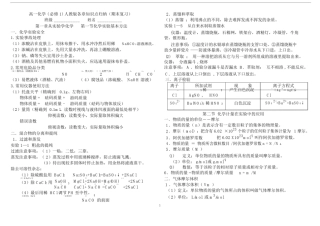(word完整版)高中化学必修一复习知识点,推荐文档.docx
