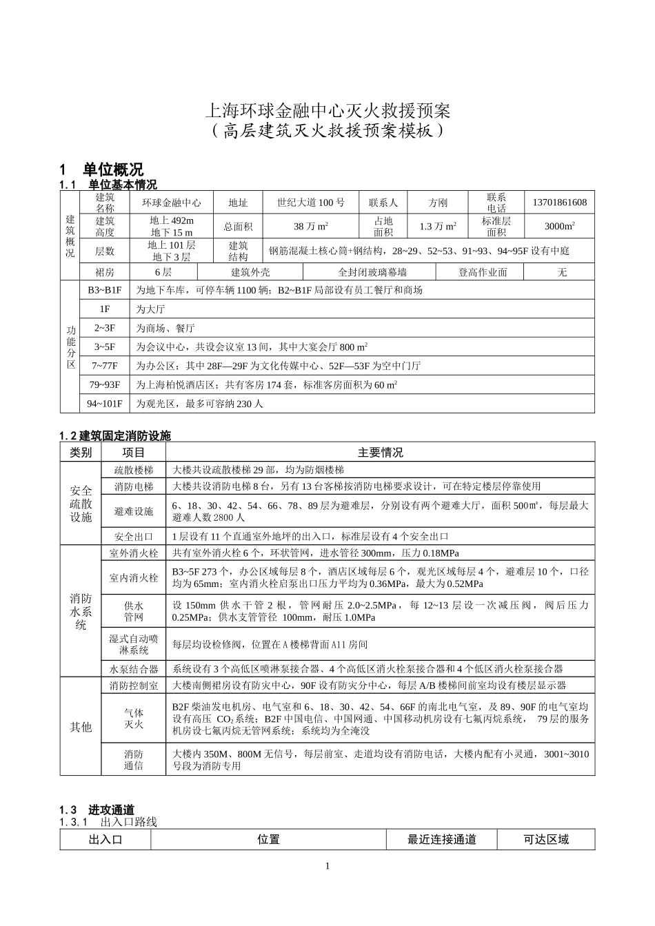 上海环球金融中心灭火救援预案_第1页