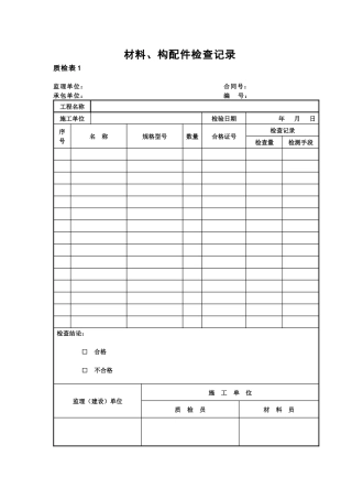 221表格隐蔽工程检查验收记录