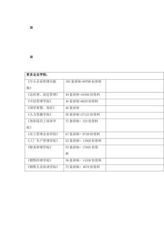 SMT技术部维修手册