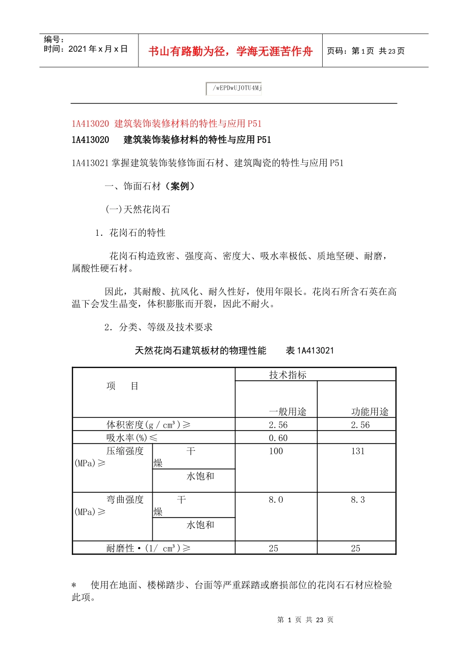 1A413020 建筑装饰装修材料的特性与应用P51_第1页