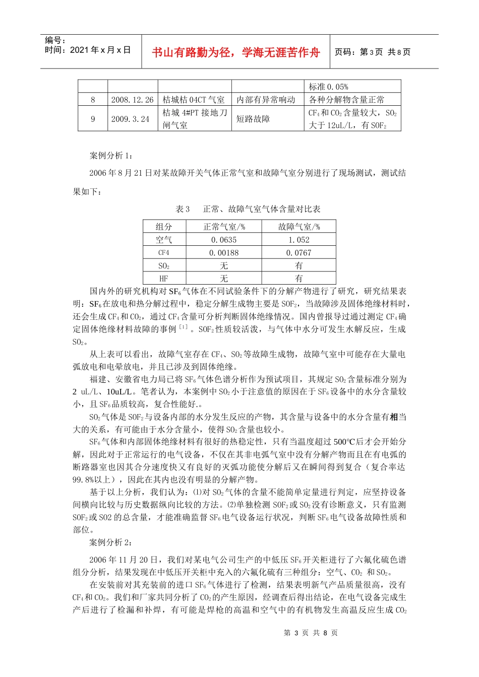 SF6 设备气相色谱分析在现场的应用和研究_第3页