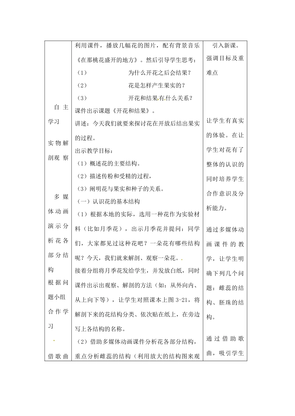 山东省胶南市理务关镇中心中学七年级生物上册 第三单元 第二章“被子植物的一生”教案 新人教版_第3页