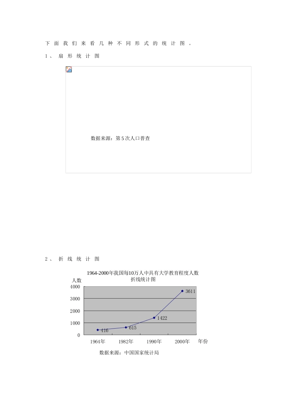 七年级数学下册 12.2统计图的选用（第2课时）教案 苏科版_第2页