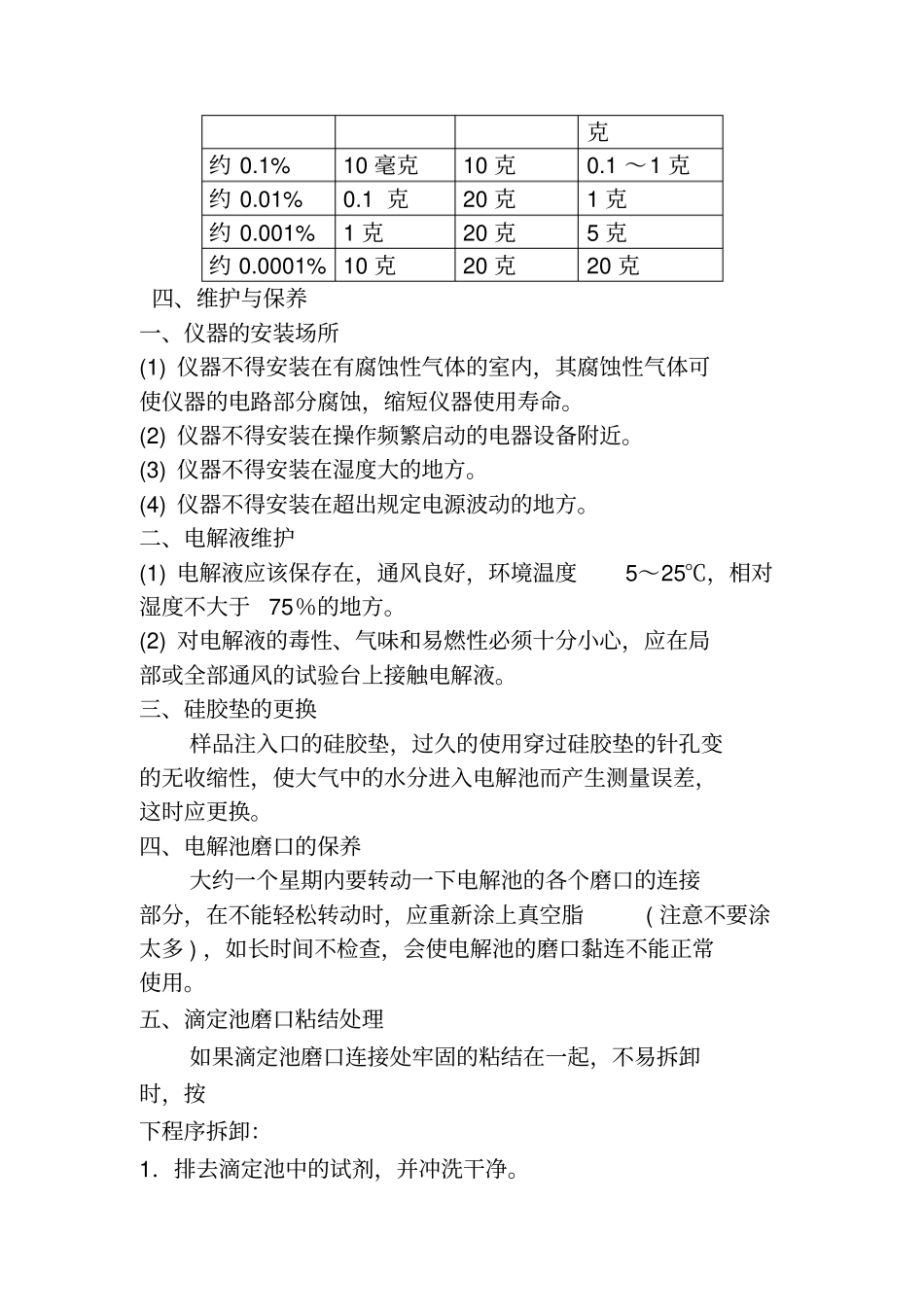 微量水分测定仪测定仪操作规程_第3页