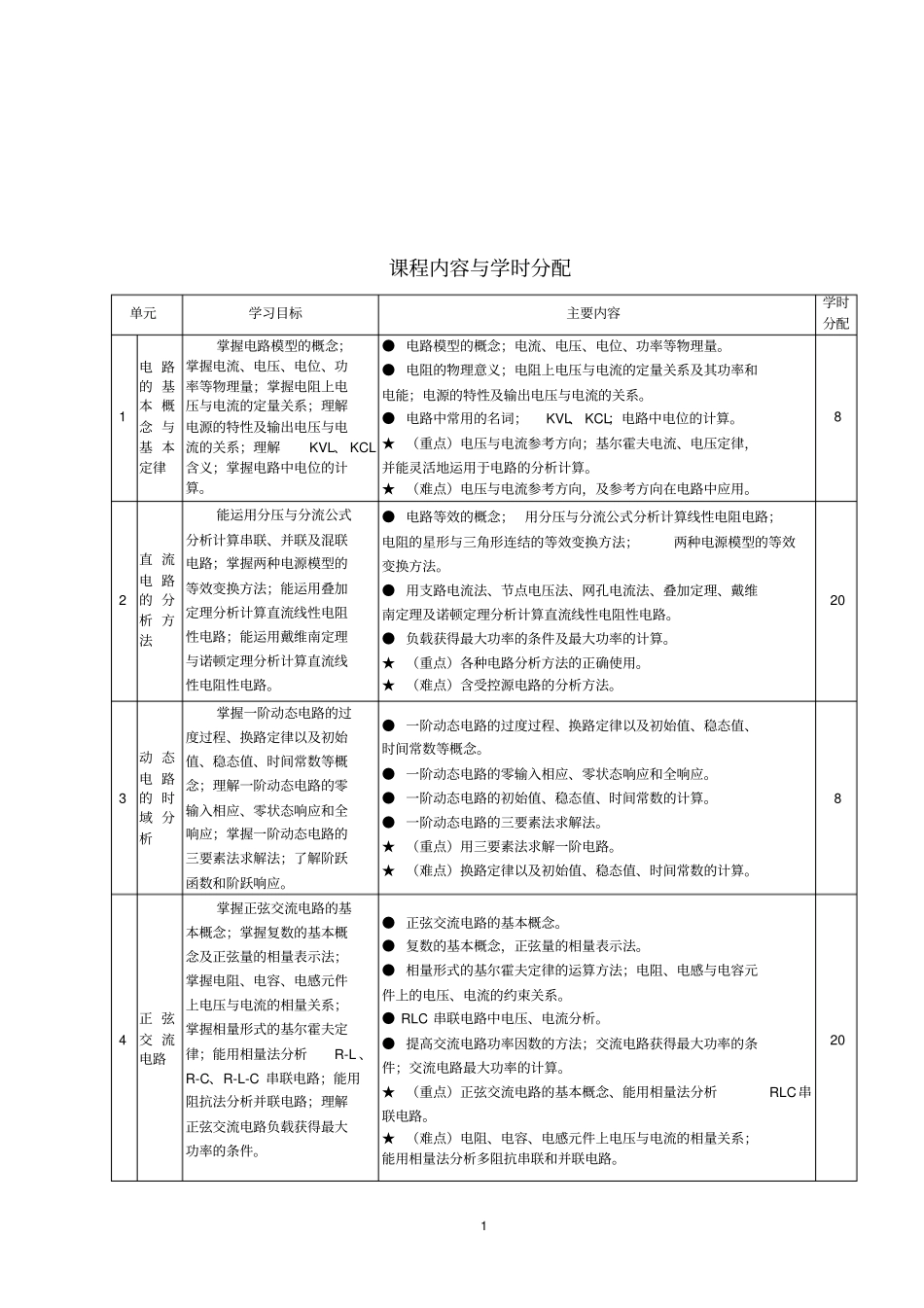 (完整word版)《电路基础》教案_第1页