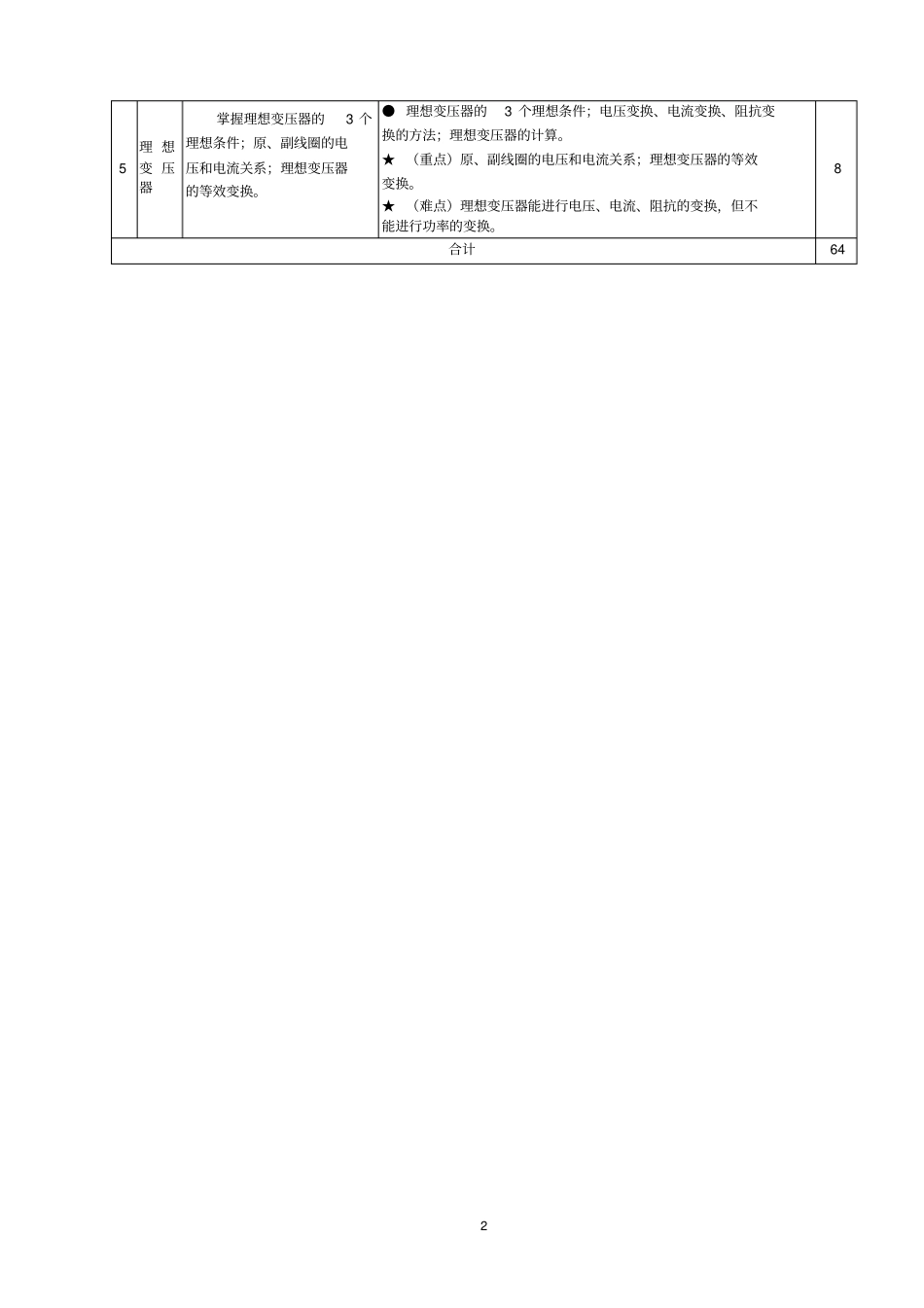 (完整word版)《电路基础》教案_第2页
