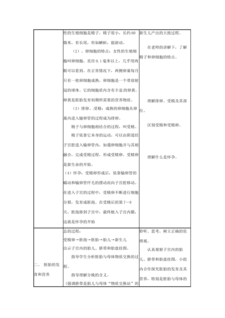 山东省临沂市费城镇初级中学七年级生物下册 1.2 人的生殖（第二课时）教案 新人教版_第2页