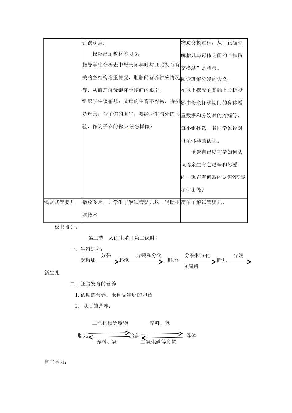 山东省临沂市费城镇初级中学七年级生物下册 1.2 人的生殖（第二课时）教案 新人教版_第3页