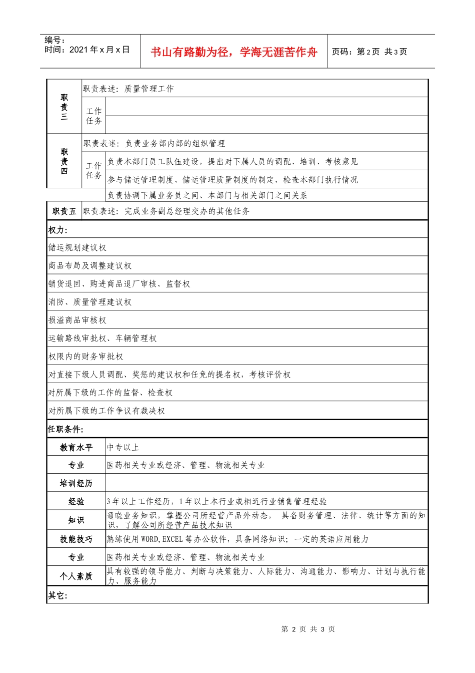 医药公司储运部经理职务说明书._第2页
