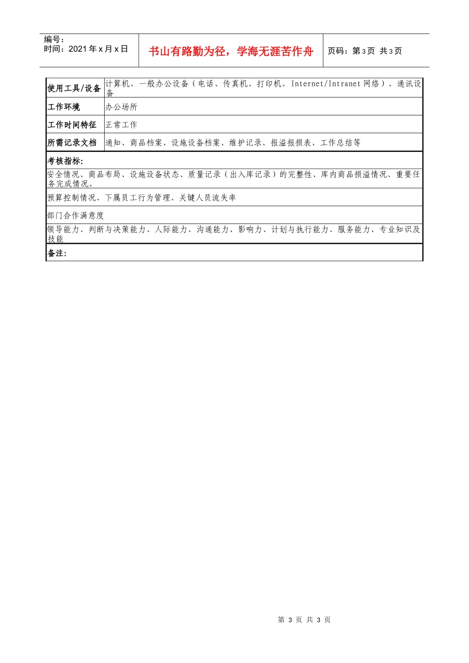 医药公司储运部经理职务说明书._第3页