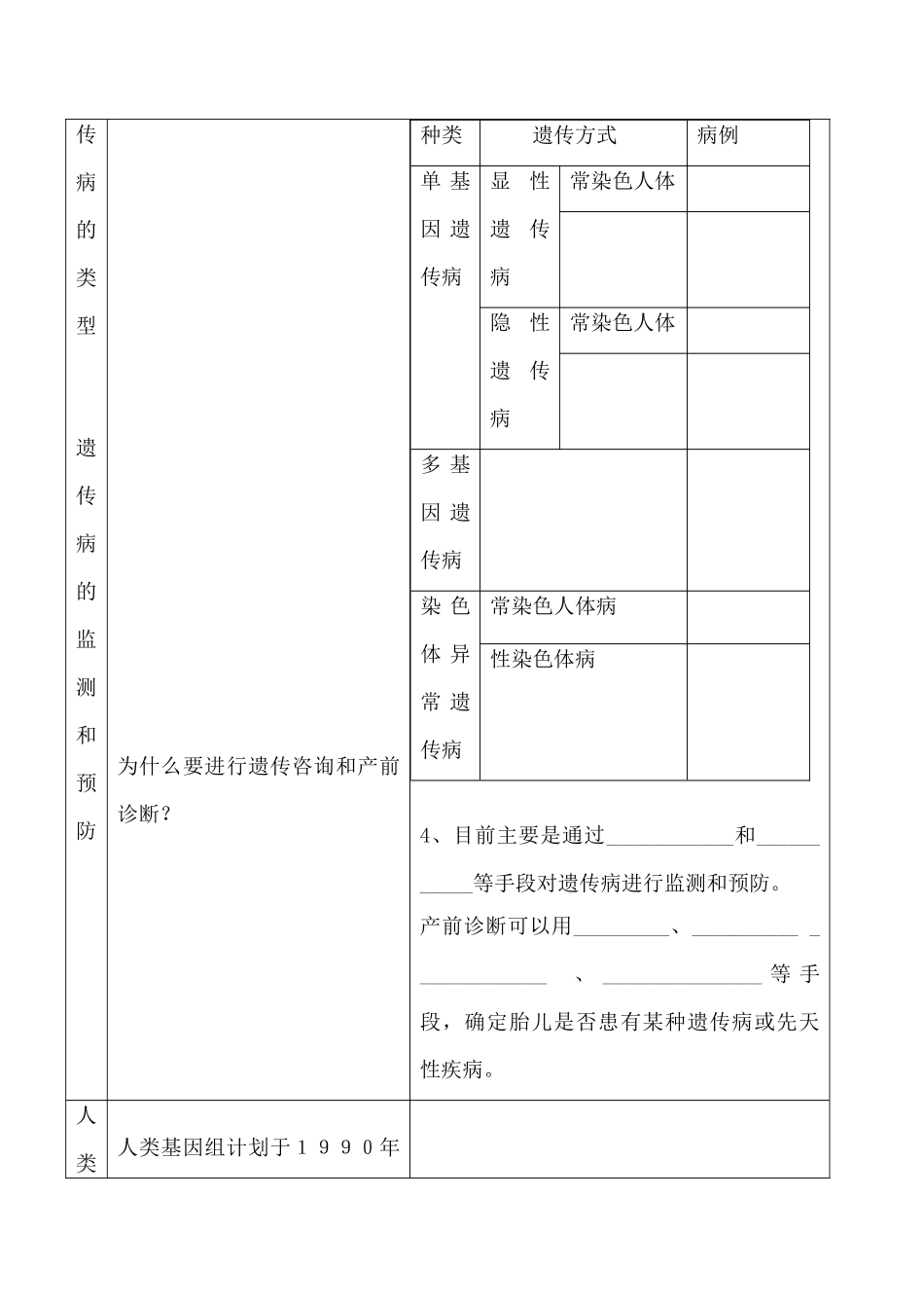 高中生物人类遗传病人教版必修二_第2页