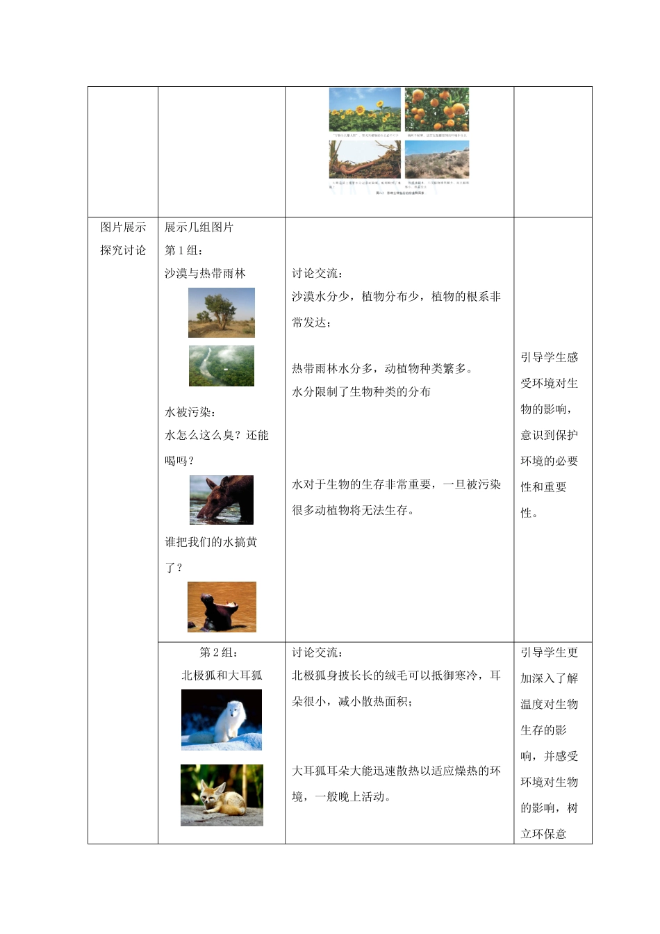七年级生物上册 2.2.2《环境影响生物的生存》教案2 （新版）苏科版-（新版）苏科版初中七年级上册生物教案_第3页